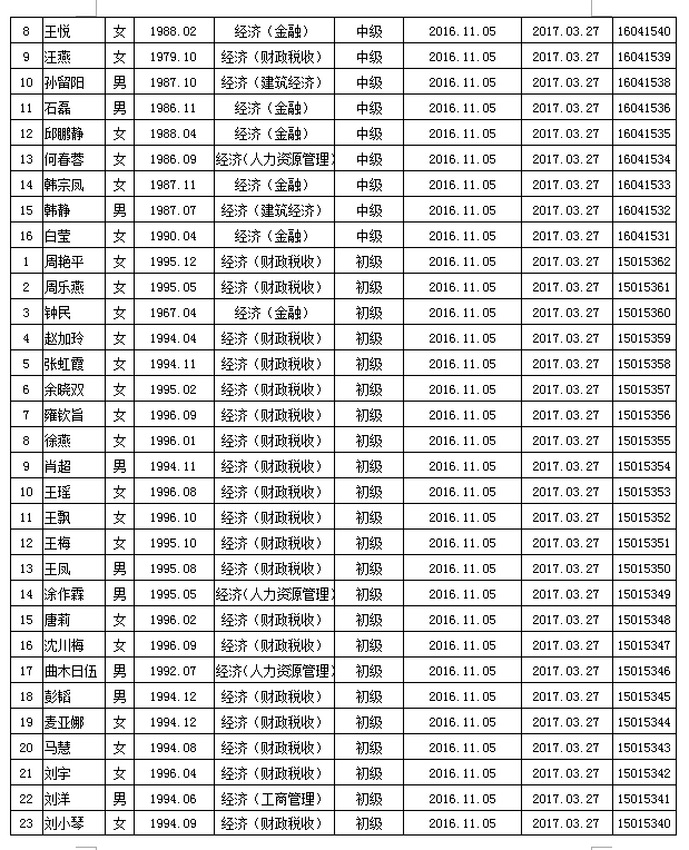 ����2016�꽛(j��ng)�����Y���C����