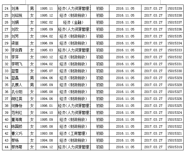 ����2016�꽛(j��ng)�����Y���C����