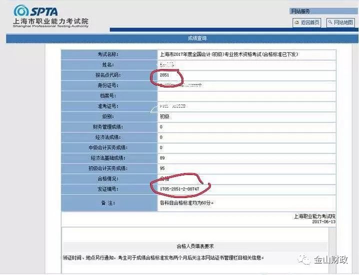 �Ϻ�<a href='http://ksunsy.com/cj/' target='_blank'><u>������Ӌ�Q��ԇ</u></a>�ϸ��C��