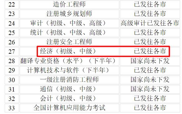 ɽ�|2017�������ϸ��C�l(f��)�Š�B(t��i)