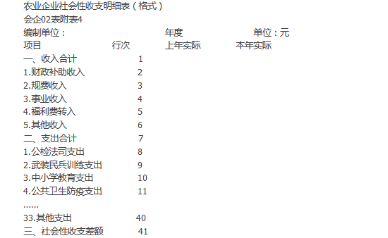 �r(n��ng)�I(y��)��I(y��)��(hu��)Ӌ(j��)�����k��