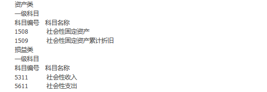 �r(n��ng)�I(y��)��I(y��)��(hu��)Ӌ(j��)�����k��