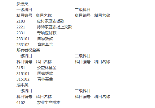 �r(n��ng)�I(y��)��I(y��)��(hu��)Ӌ(j��)�����k��