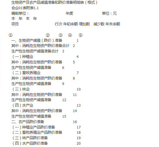 �r(n��ng)�I(y��)��I(y��)��(hu��)Ӌ(j��)�����k��