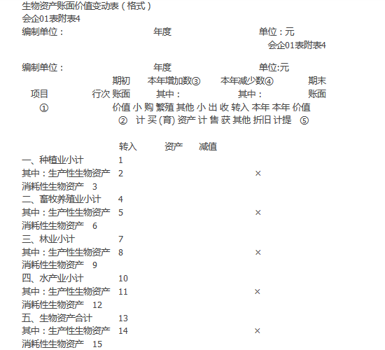 �r(n��ng)�I(y��)��I(y��)��(hu��)Ӌ(j��)�����k��