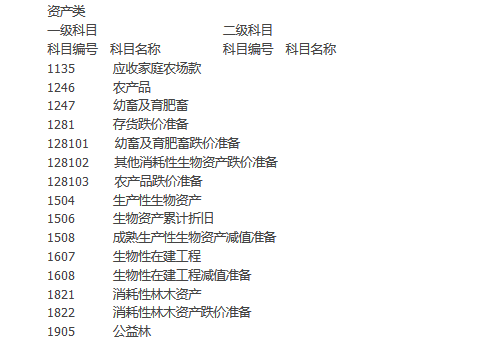 �r(n��ng)�I(y��)��I(y��)��(hu��)Ӌ(j��)�����k��