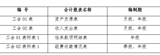 ������Ӌ�ƶ�