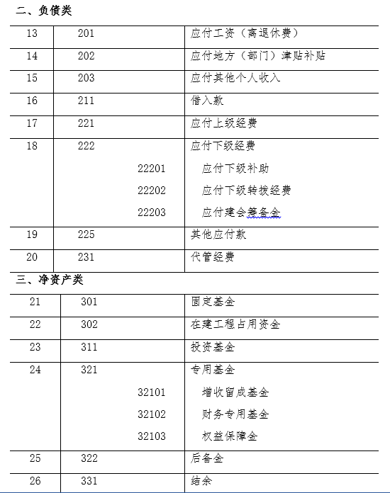 ������Ӌ�ƶ�