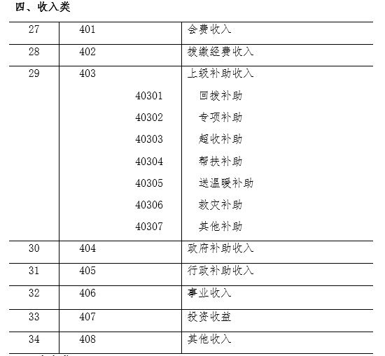 ������Ӌ�ƶ�