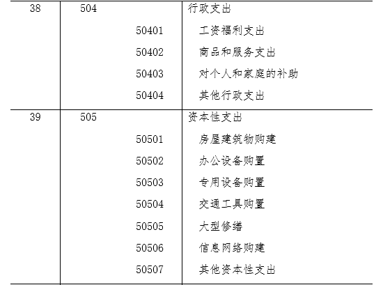 ������Ӌ�ƶ�