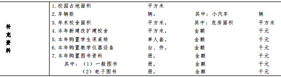 ��С�W(xu��)У��Ӌ�ƶ�