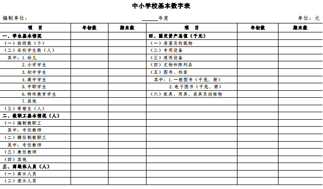 ��С�W(xu��)У��Ӌ�ƶ�