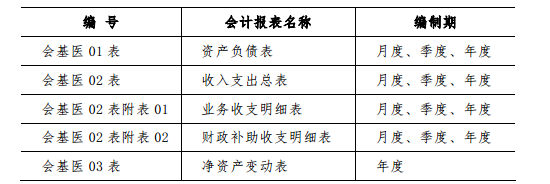 �����t(y��)���l(w��i)���C(j��)��(g��u)��(hu��)Ӌ(j��)�ƶ�