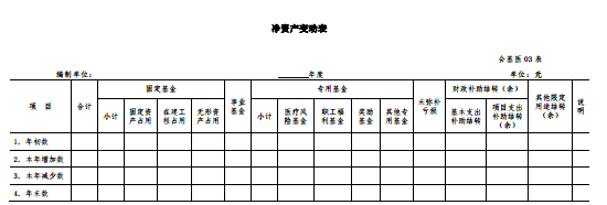 �����t(y��)���l(w��i)���C(j��)��(g��u)��(hu��)Ӌ(j��)�ƶ�