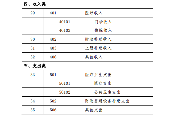 �����t(y��)���l(w��i)���C(j��)��(g��u)��(hu��)Ӌ(j��)�ƶ�