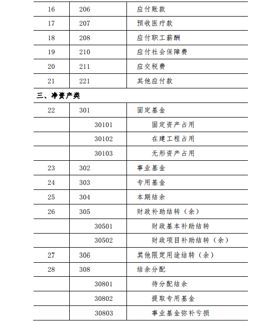 �����t(y��)���l(w��i)���C(j��)��(g��u)��(hu��)Ӌ(j��)�ƶ�