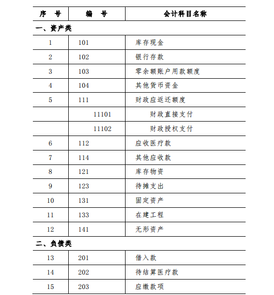 �����t(y��)���l(w��i)���C(j��)��(g��u)��(hu��)Ӌ(j��)�ƶ�