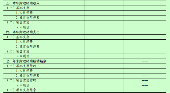 �I(y��)��λ��(hu��)Ӌ(j��)�ƶ�