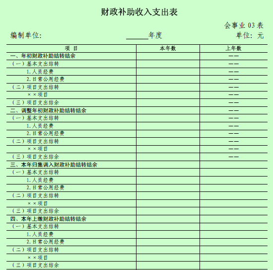 �I(y��)��λ��(hu��)Ӌ(j��)�ƶ�