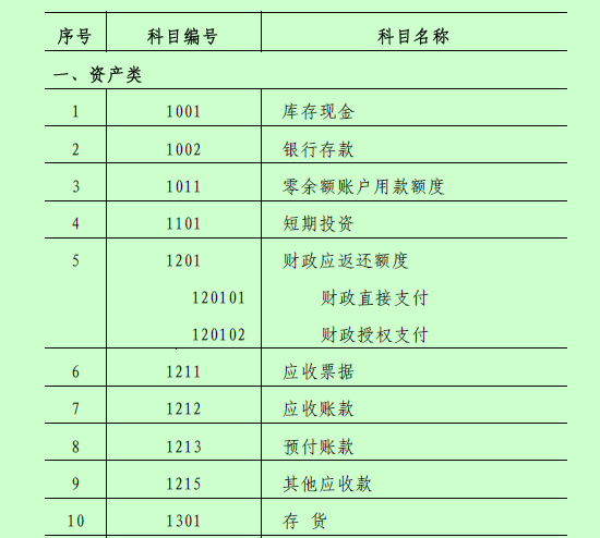 �I(y��)��λ��(hu��)Ӌ(j��)�ƶ�