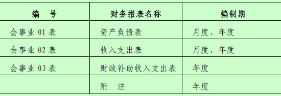 �I(y��)��λ��(hu��)Ӌ(j��)�ƶ�