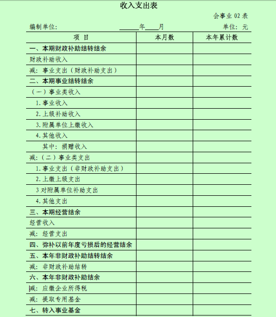 �I(y��)��λ��(hu��)Ӌ(j��)�ƶ�