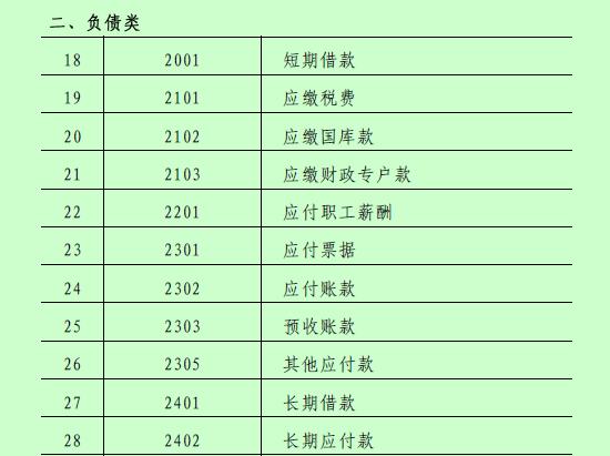 �I(y��)��λ��(hu��)Ӌ(j��)�ƶ�