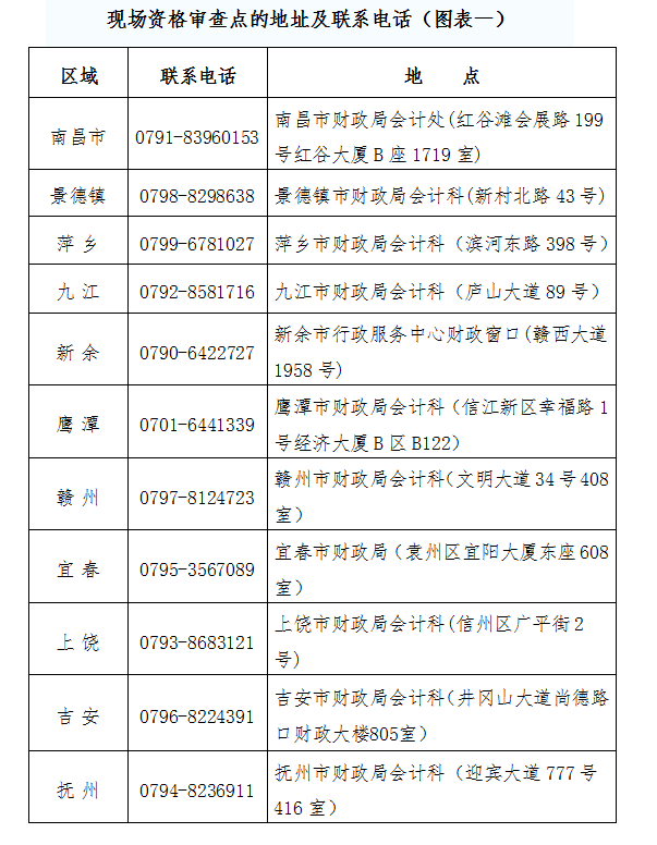 ����ʡ2019��<a href='http://ksunsy.com/zj/' target='_blank'><u>�м�(j��)��(hu��)Ӌ(j��)��</u></a>��(b��o)�����󌏺�