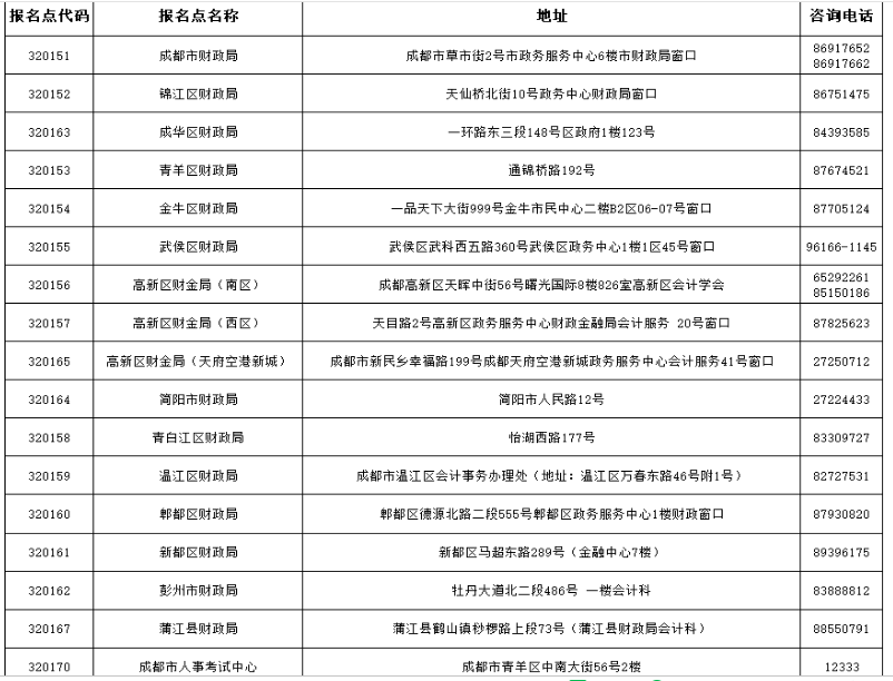 �ɶ���2020��<a href='http://ksunsy.com/cj/' target='_blank'><u>����(j��)��(hu��)Ӌ(j��)�Q��ԇ</u></a>��(b��o)���Y�񌏺��c(di��n)