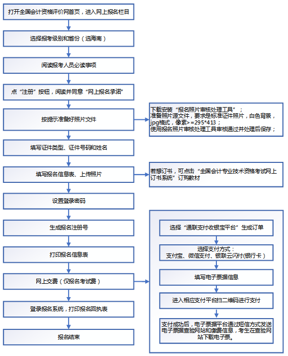 2020�꺣��<a href='http://ksunsy.com/cj/' target='_blank'><u>������Ӌ�Q��ԇ</u></a>�W(w��ng)�ψ���ϵ�y(t��ng)��������