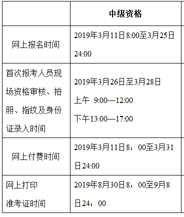 2020�걱���м���Ӌ�Q�����r�g