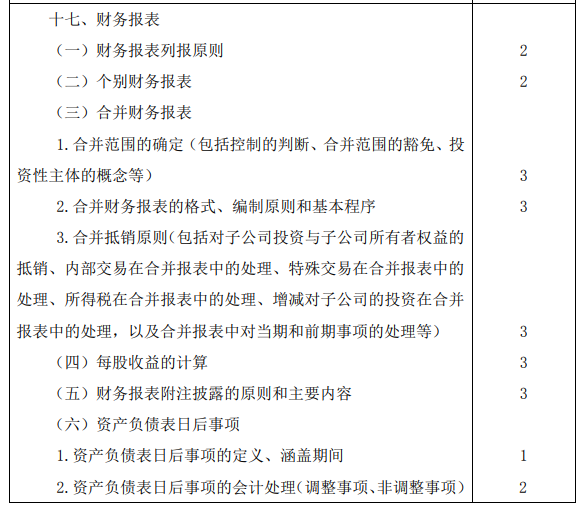 2020年注冊會計師專業(yè)階段考試大綱《會計》 2020年注冊會計師專業(yè)階段考試大綱《會計》
