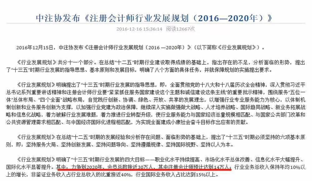 2020��ע�ԕ�Ӌ��CPA���˔�(sh��)�����^200�f��?