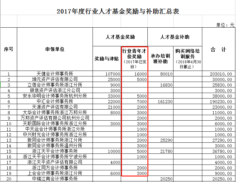 �㽭��������