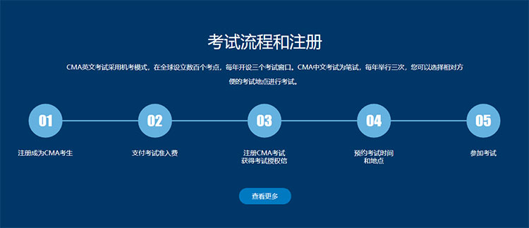 CMA��ԇע������