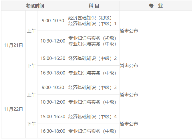 2020���м���(j��ng)������ԇ�r�g����