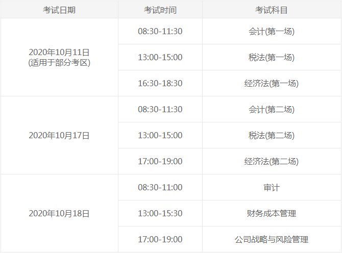 ע�ԕ�Ӌ(j��)����ԇ�C���A�ο�ԇ�r�g���w����