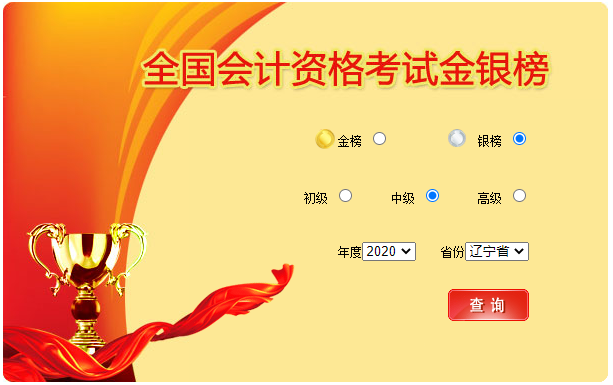 2020����|��ʡ�м�(j��)��(hu��)Ӌ(j��)�Q��ԇ�y���ԃ?n��i)���_ͨ