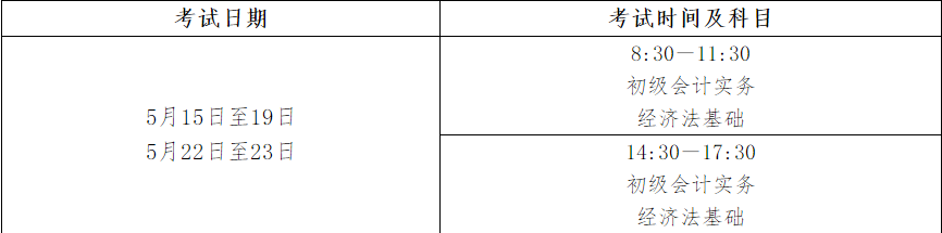 �F��​2021������Ӌ��ԇ�����r�g������12��7����