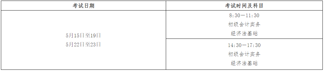 2021�꽭�Kʡ<a href='http://ksunsy.com/cj/' target='_blank'><u>����(j��)��(hu��)Ӌ(j��)�Q��ԇ</u></a>�r(sh��)�g5��15����19�գ�5��22����23��