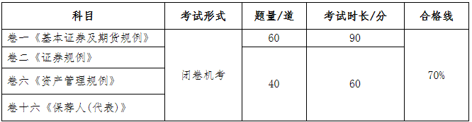 2020��11���Ї����<a href='http://ksunsy.com/zq/' target='_blank'><u>�Cȯ</u></a>�ĘI(y��)�Y��ԇ�ɿ���ԃ�r(sh��)�g