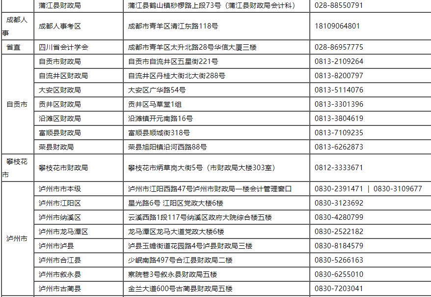 2021���Ĵ����؅^(q��)<a href='http://ksunsy.com/cj/' target='_blank'><u>������Ӌ�Q��ԇ</u></a>������ַ����ԃ�Ԓ