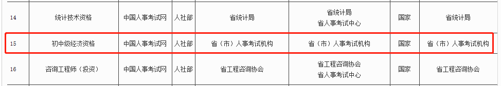 2020��Ⱥ����м�(j��)��(j��ng)��(j��)���C��(sh��)�k�����̺�؟(z��)�Ά�λ