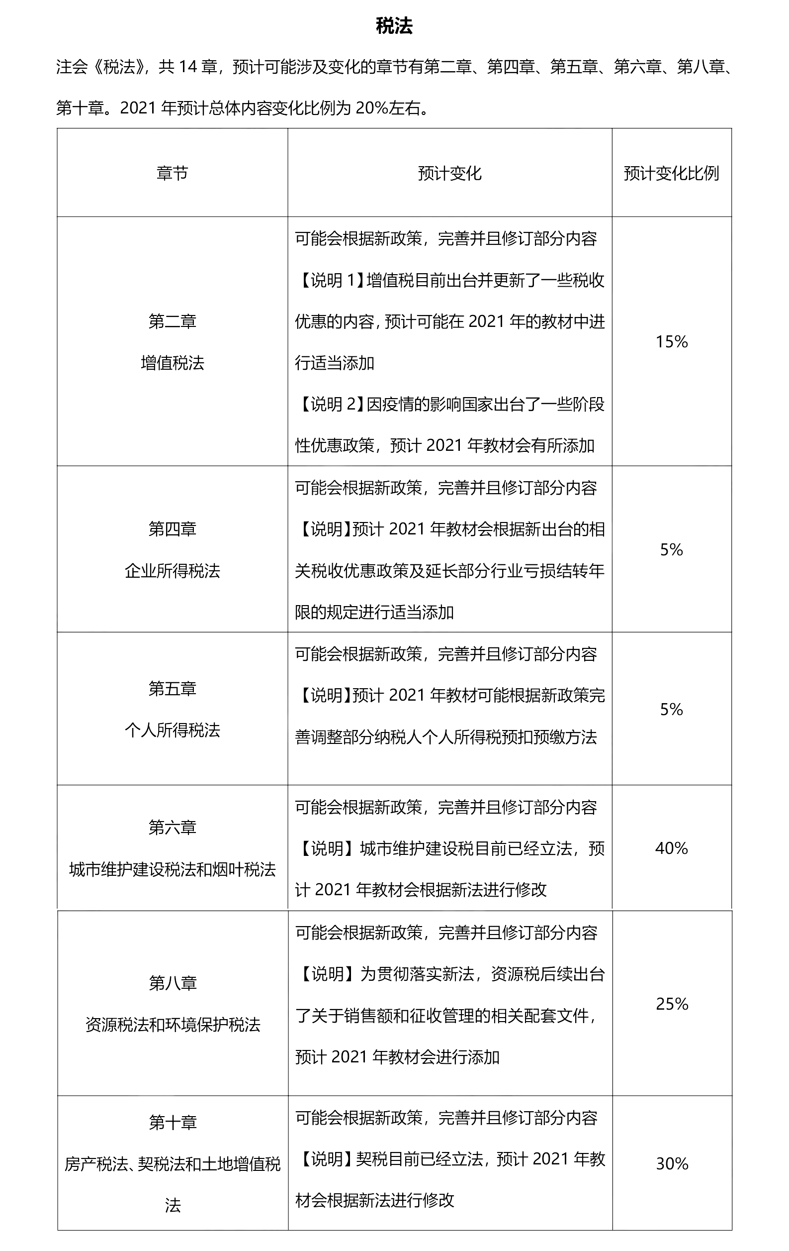 ע�����������̲�׃���A�y