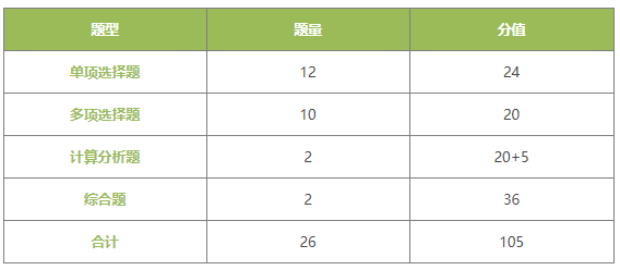 <a href='http://ksunsy.com/zhukuai/' target='_blank'><u>ע��(c��)��(hu��)Ӌ(j��)��</u></a>��(hu��)Ӌ(j��)