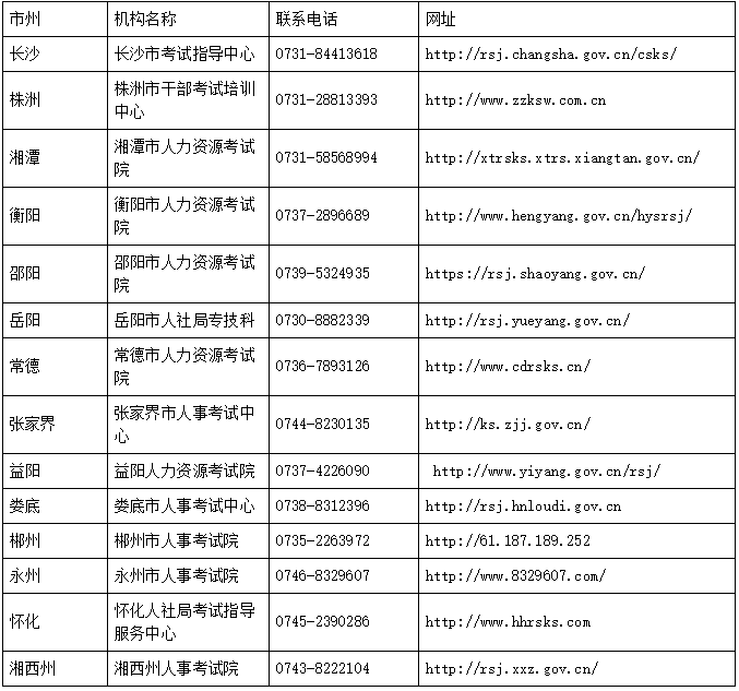 2020��Ⱥ����м�<a href='http://ksunsy.com/jjs/' target='_blank'><u>��(j��ng)��(j��)��</u></a>�C���A(y��)�l(f��)�Ź���