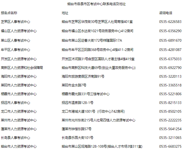 2020�꟟�_(t��i)�м�(j��)<a href='http://ksunsy.com/jjs/' target='_blank'><u>��(j��ng)��(j��)��</u></a>�C��(sh��)�k����֪ͨ