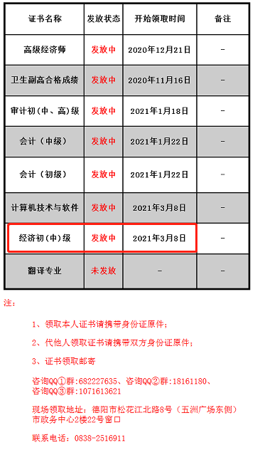 2020�����м�<a href='http://ksunsy.com/jjs/' target='_blank'><u>��(j��ng)����</u></a>�C���I(l��ng)ȡ�r�g2021��3��8���_ʼ