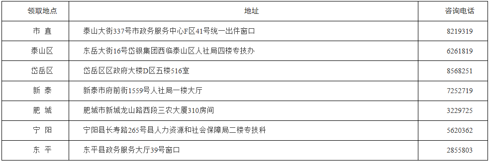 2020���̩���м�<a href='http://ksunsy.com/jjs/' target='_blank'><u>��(j��ng)��(j��)��</u></a>�C���I(l��ng)ȡ֪ͨ���F(xi��n)���I(l��ng)ȡ�r(sh��)�g2021��3��26��ǰ��