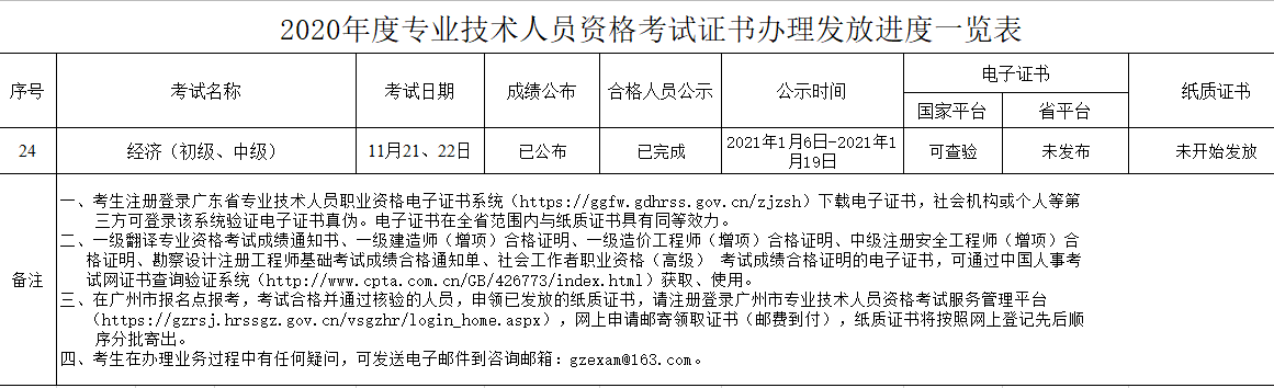 2020��ȏV���м�<a href='http://ksunsy.com/jjs/' target='_blank'><u>��(j��ng)��(j��)��</u></a>�C���k���l(f��)���M(j��n)��һ�[��